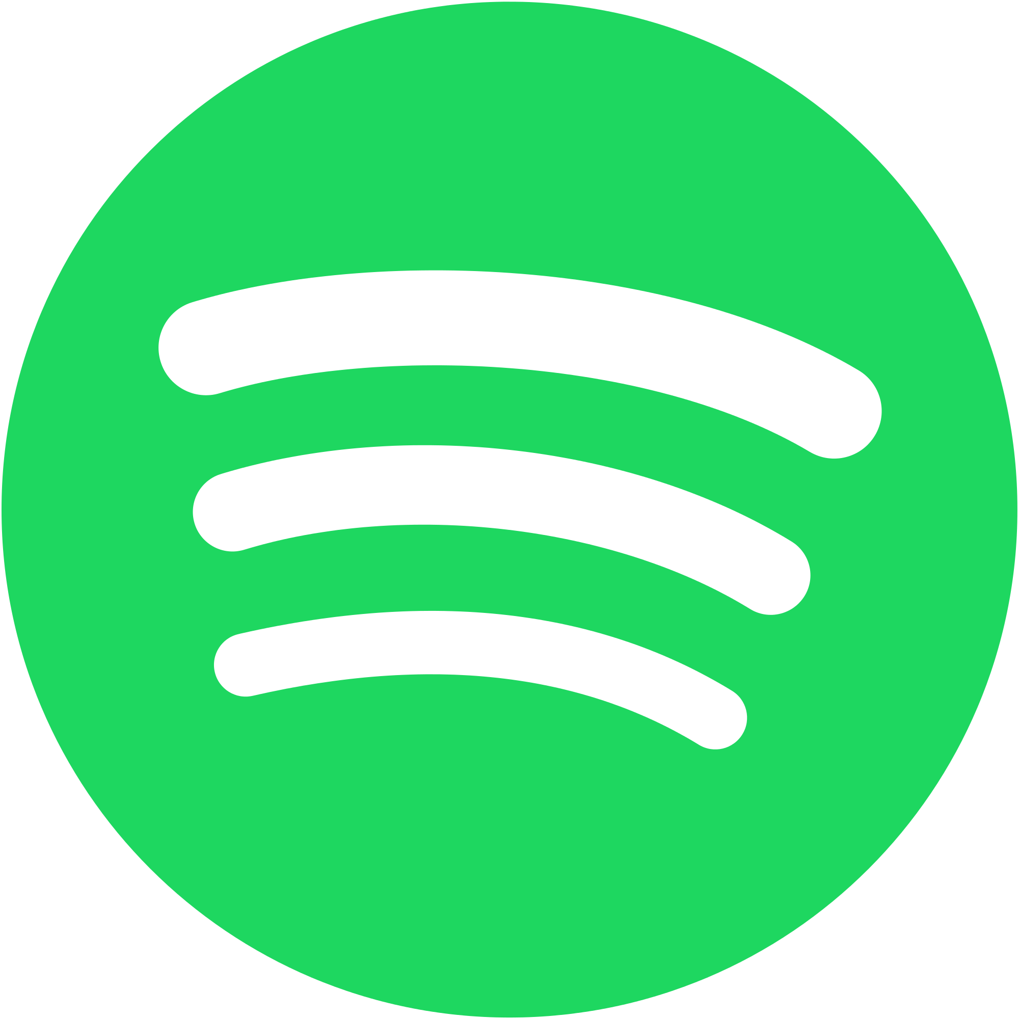 Spotify Streams